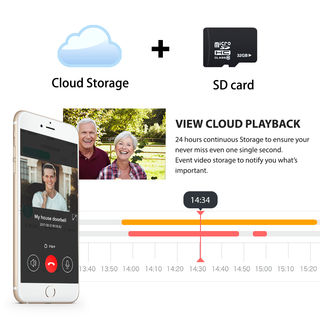 Camera Wifi trong nhà Laxihub siêu nhỏ M4