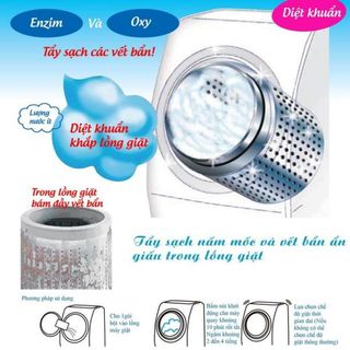 [FREESHIP HCM] COMBO BỊCH BỘT TẨY VỆ SINH LỒNG MÁY GIẶT SANDOKKAEBI - HÀN QUỐC. Combo bịch tẩy làm sạch lồng máy giặt Hàn Quốc siêu sạch. Gói vệ sinh rửa lồng máy giặt Korea. Bịch bột tẩy vệ sinh lồng mát giặt