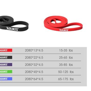 dây kháng lực Aolikes, power band ( sỉ từ 5 dây)