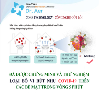 MÁY KHỬ TRÙNG LỌC KHÔNG KHÍ Dr.Aer Hàn Quốc (Ngăn ngừa virus Corona)