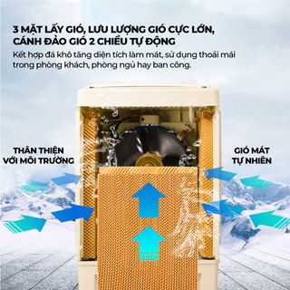 Quạt điều hòa Coex CA-7113