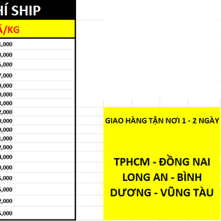 Bắp Cải Tại Vườn