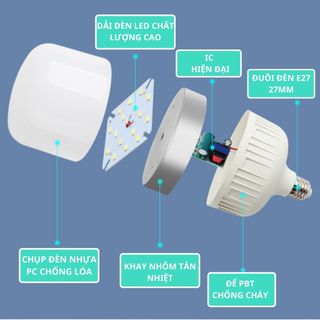 Led Blub 30w-40w-50w