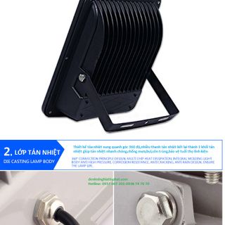 Đèn led chiếu xa pha ly sân bóng 200w