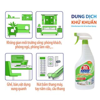 Xịt Khử Khuẩn Không Khí 365 Max