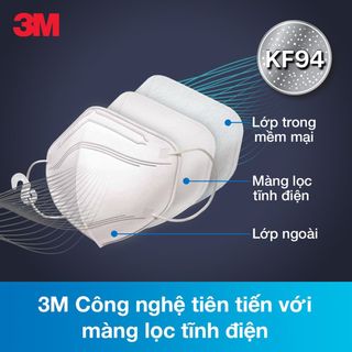 Khẩu trang kf94 ( Hàn Quốc) - 3M Hộp 20 gói giá sỉ