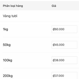 Đường Thốt Nốt nguyên chất 100%