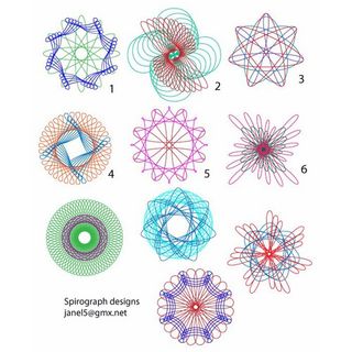 BỘ THƯỚC VẼ SÁNG TẠO SPIROGRAPH