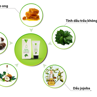 KEM TRẦU PIZKIE 30GR - TRỊ MỤN VIÊM DA VIÊM DA DỊ ỨNG VIÊM DA CƠ ĐỊA CHÀM SỮA