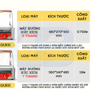 Máy nướng xúc xích điện loại 5 thanh