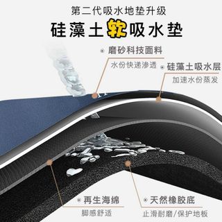 Thảm 3D Silicon 40x60