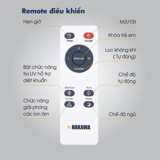 MÁY LỌC KHÔNG KHÍ HAKAWA HK – K2