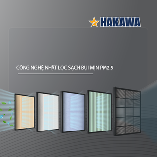 MÁY LỌC KHÔNG KHÍ HAKAWA HK – K3