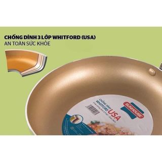 Cặp chảo sunhouse ( 18cm, 24cm )