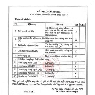 [Thùng] Khẩu Trang Wakamono (4 Lớp, Hộp 10 Cái) - 170 Hộp/Thùng - Mẫu Giáng Sinh (Màu Đỏ), Phiên Bản Giới Hạn