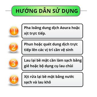 Xịt Tẩy Rửa đa năng X2000