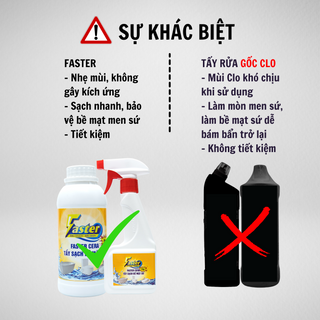 Nước tẩy trắng, bồn cầu (toilet), chậu rửa, lavabo, ron gạch không làm mất màu men chai FasterCera 350ml