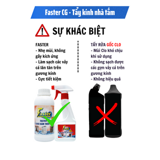 Nước Tẩy Cặn Canxi, Nấm Mốc Bám Cặn Ố Mờ Trên Kính Gương Nhà Tắm Faster CG Plus 350ml