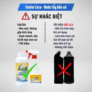 (CHÍNH HÃNG) Nước Tẩy Trắng Gạch Nhà Vệ Sinh, Tẩy Trắng Bồn Sứ Ố Vàng, Xỉn Màu Chai Lớn Faster Cera Plus 500ml