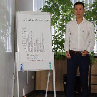 Bảng Flipchart Up side Down kich thước 60x100cm