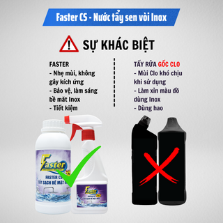 Nước tẩy cặn canxi bám trên sen vòi, chậu rửa Inox Faster CS Plus 350ml