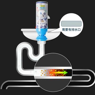 gia dụng hít