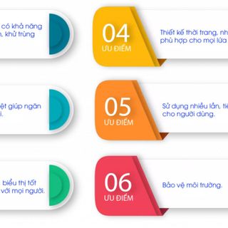 KHẨU TRANG ĐIỆN TỬ DIỆT VIRUS, CHỐNG NHIỄM KHUẪN