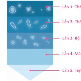 Nước rửa bình và rau quả hữu cơ K-Mom Hàn Quốc chiết xuất thảo mộc tự nhiên (Chai 500ml)
