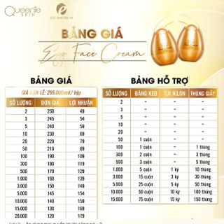 MỶ PHẨM CHÍNH HÃNG QUEENIE SKIN TUYỂN SỈ Kem FACE TRỨNG VÀNG