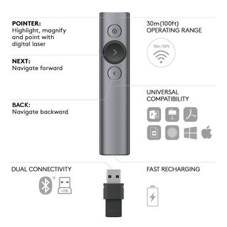 PRESENTER - THIẾT BỊ TRÌNH CHIẾU LOGITECH SPOTLIGHT