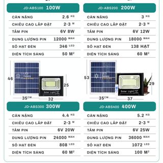 Đèn năng lượng mặt trời giá rẻ JD ABS 100W