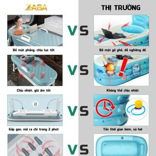 Bồn Tắm Bể Bơi Gập Gấp Xếp Gọn 148cm