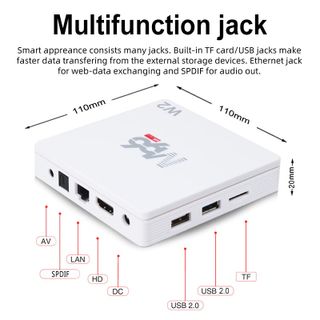 Android TV Box M96-W2 Ram 4GB Rom 32GB Có Điều Khiển Giọng Nói