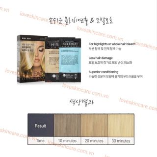 Thuốc tẩy tóc Richenna Hi-Bleach Hàn Quốc giá sỉ