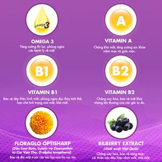 VIÊN UỐNG SÁNG MẮT FLOPTI EYE - DÂN KHANG