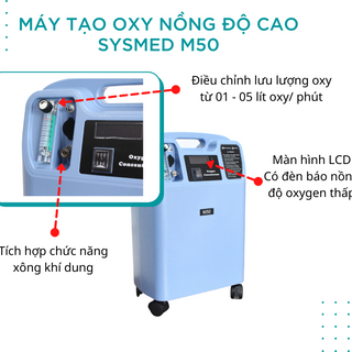 Máy tạo oxy Sysmed M50 5L [CHÍNH HÃNG GIÁ TỐT]