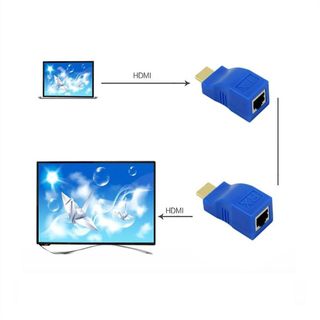 Bộ Kéo Dài Hdmi Extender 30M Qua Cáp Mạng Cat5E,6 Chuẩn Rj45 Arigato Bảo Hành 1 Năm
