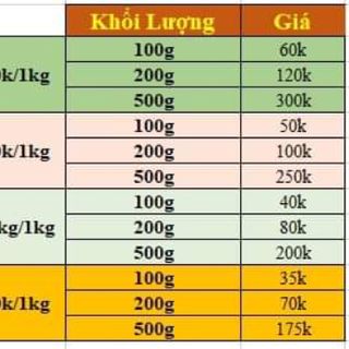 Trè xanh thái nguyên