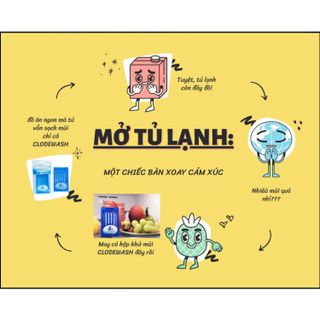Hộp khử mùi, khử khuẩn, chống ẩm mốc đa năng CLODEWASH S03
