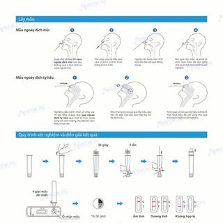 [ Hộp/25 kit ] KIT TEST NHANH 1 NGƯỜI - FLOWFLEX