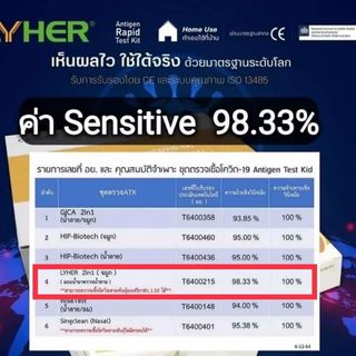 Lyher 2in1 test nhanh chủng mới Thái Lan