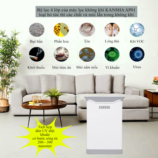 Máy lọc không khí KANSHA AP01-Air Purifier-Thích hợp cho diện tích lên tới 60m2-Bộ lọc 4 lớp HEPA-Tích hợp đèn UV