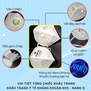 Khẩu trang N95 y tế kháng khuẩn Nano Q 5 lớp có màng lọc Nano tinh dầu (1 HỘP) ngăn bụi mịn ôm khít mặt và thoáng đẹp