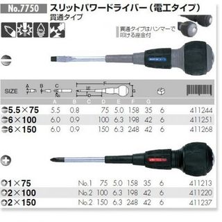Tô vít đóng 2 cạnh No.7750-6×100 Anex Japan