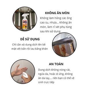Xịt Tẩy Rửa Đa Năng X2000 Bán Sỉ - Bán Buôn