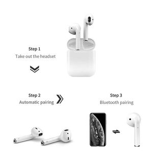 Tai nghe bluetooth - Tai Nghe Không Dây i12 TWS Bluetooth 5.0 Nút Cảm Ứng Âm Thanh HIFI Có Mic Đàm Thoại Cho Mọi Dòng ĐT
