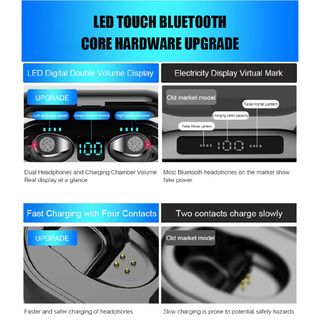 Tai nghe không dây F9 Bluetooth màn hình hiển thị LED TWS tích hợp hộp sạc 2000mAh