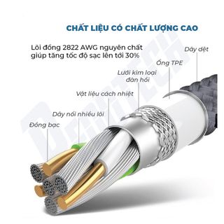 Cáp Sạc 3 đầu - Sạc iphone/Type C/Lightning - Đa Năng - Chất Liệu Vải Dù Chắc Chắn - Xanh - Đỏ -Vàng Kim - Đen