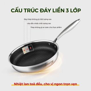 CHẢO CHỐNG DÍNH ĐÁY TỪ DREAMER DKW-NFL126B