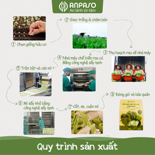 Mì Rau Cải Bó Xôi Organic Anpaso - Gói 120gr